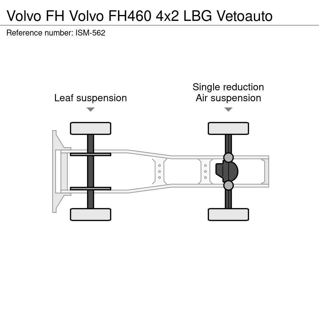 Volvo FH Prime Movers