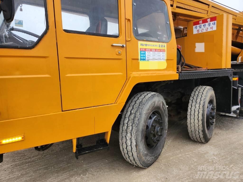 Hyundai HC 50 All terrain cranes