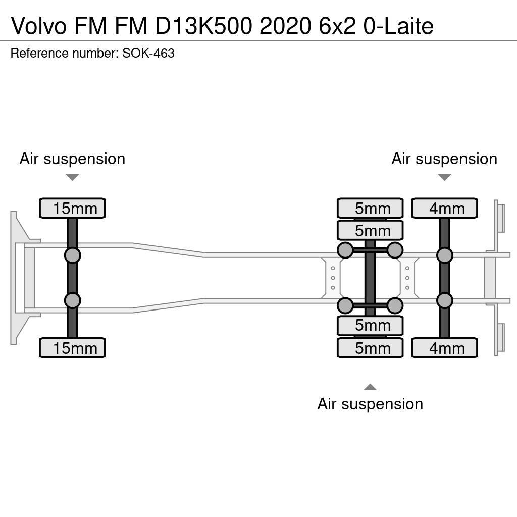 Volvo FM Demountable trucks