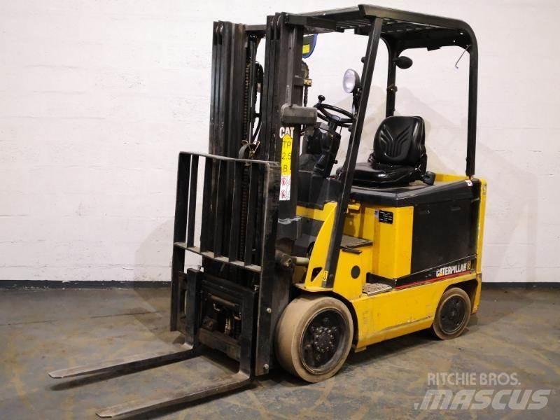 CAT EC25N Other