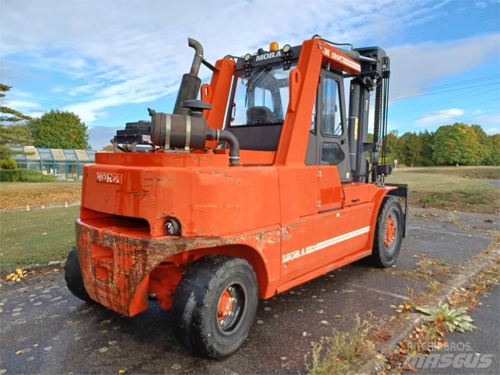 Mora M180C Other