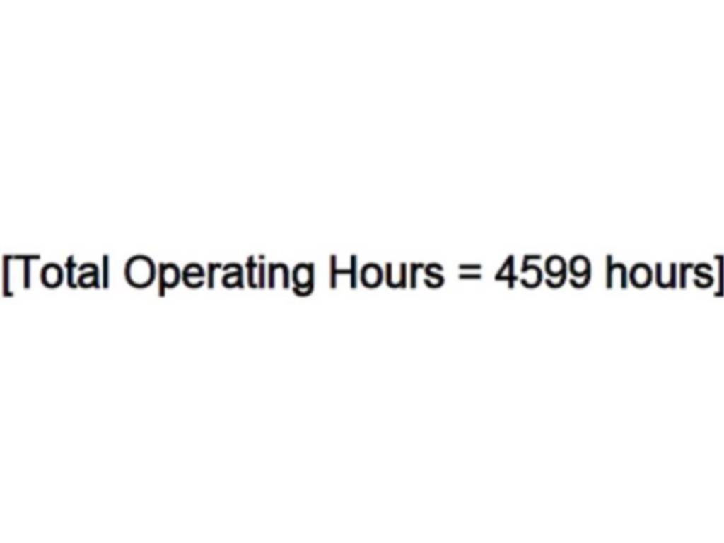 CAT 305.5E2 Crawler excavators