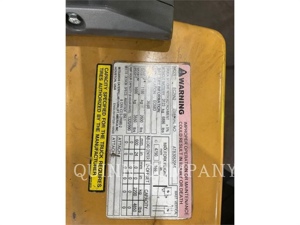 MCFA EC25N2-AC Other
