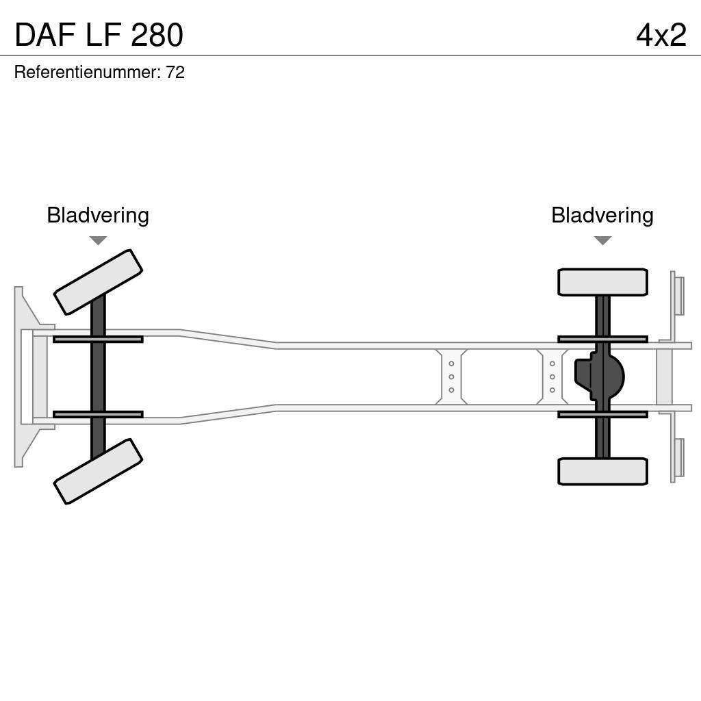 DAF LF 280 Box trucks