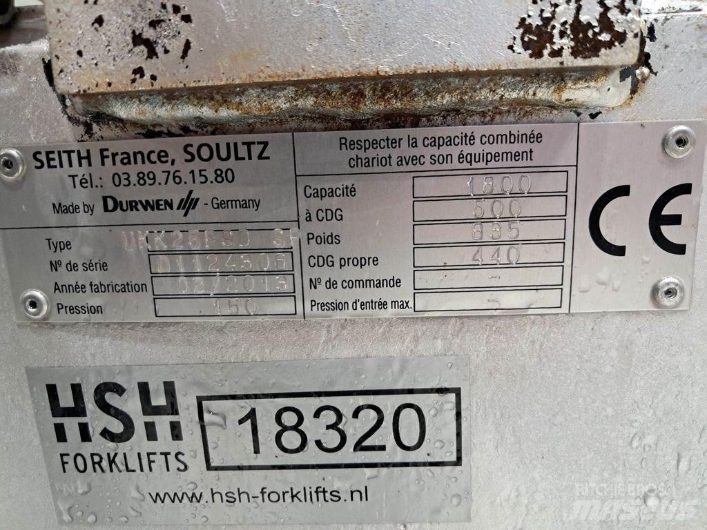 Seith UKK25PSD Other