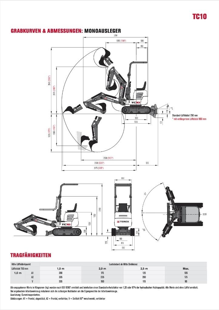 Terex TC 10 Mini excavators < 7t (Mini diggers)