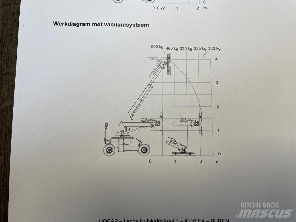 Jekko MPK 06.2V Mini cranes