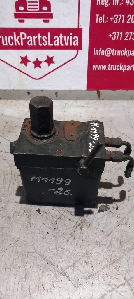 MAN TGA.   85417236125 Hydraulics