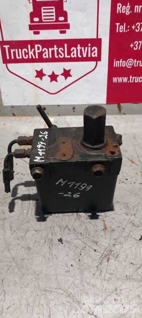 MAN TGA.   85417236125 Hydraulics