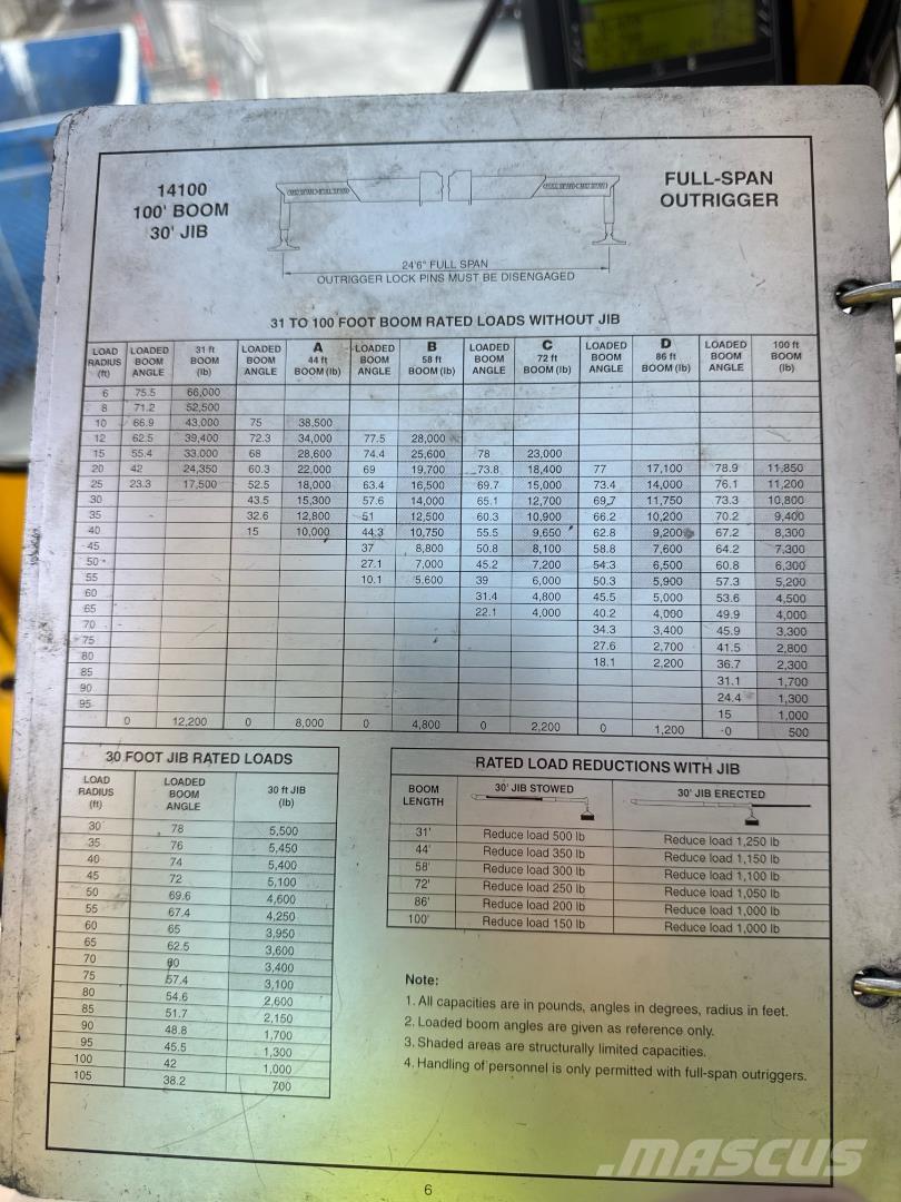 National 1400H Truck mounted cranes