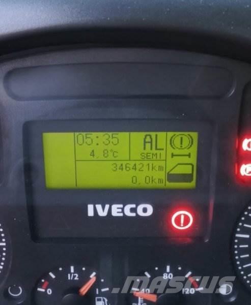 Iveco Trakker 450 Tipper trucks