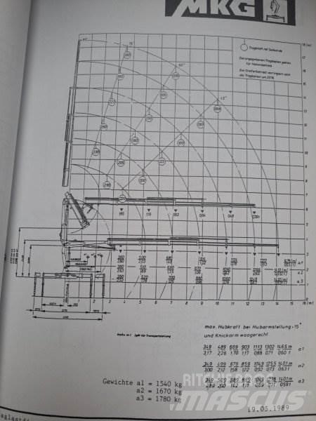  _JINÉ (D) MKG - HLK 105V Loader cranes