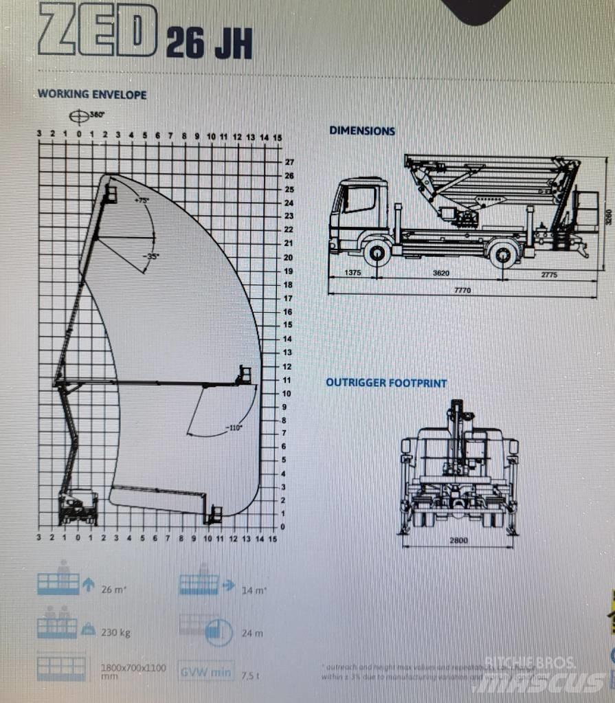 CTE 26JH Truck mounted platforms