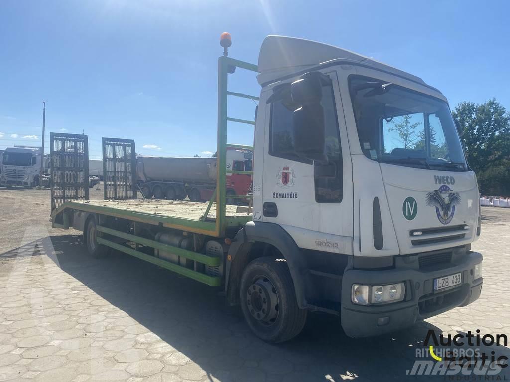 Iveco ML 120E22 Flatbed / Dropside trucks