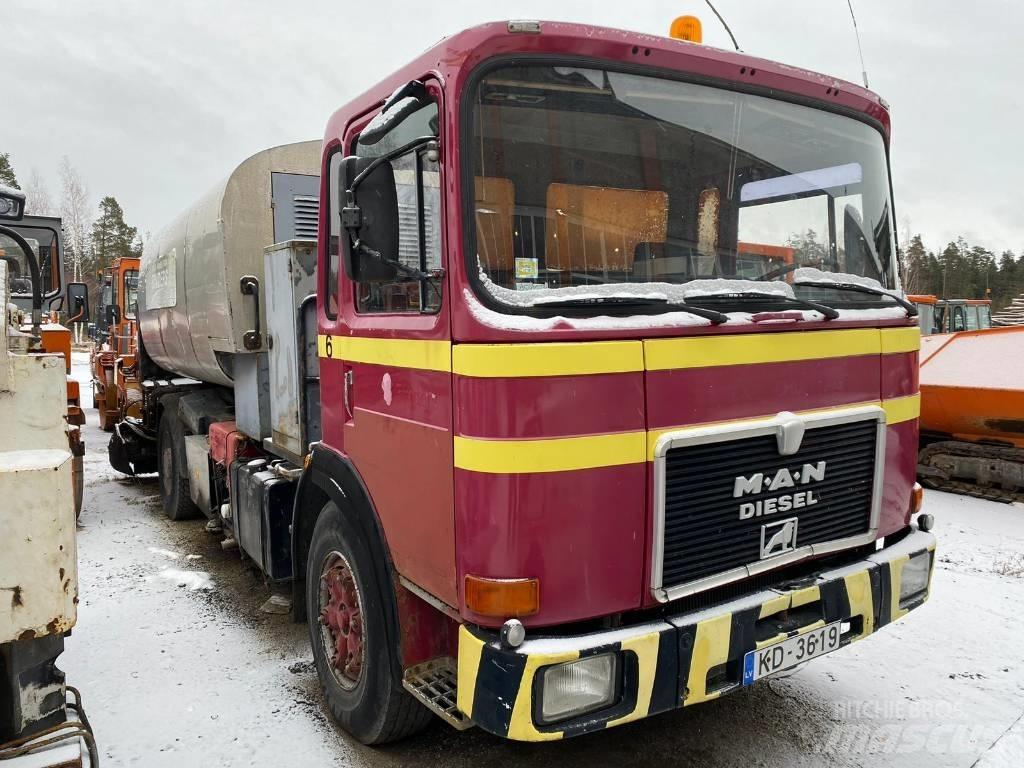 MAN 19.281 Tanker trucks