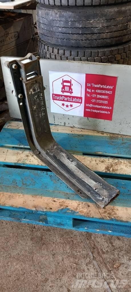 MAN TGA.   81418015505 Chassis and suspension