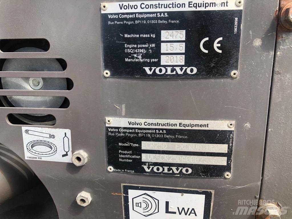Volvo ECR 25 D Mini excavators < 7t (Mini diggers)