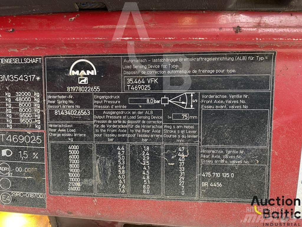 MAN T46 Commercial vehicle