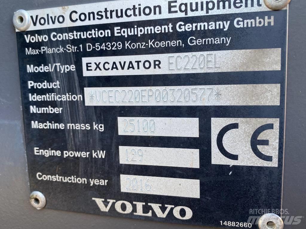 Volvo EC 220 E Crawler excavators