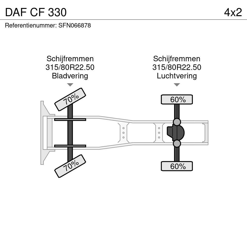 DAF CF 330 Prime Movers