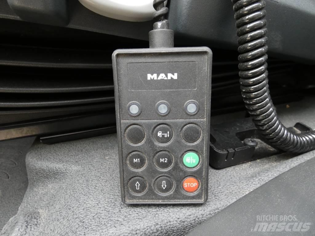 MAN TGM 12.290 Box trucks