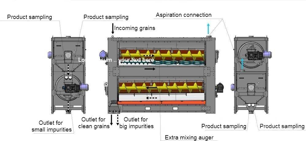  4 GRAIN BT-9/3 Sorting equipment