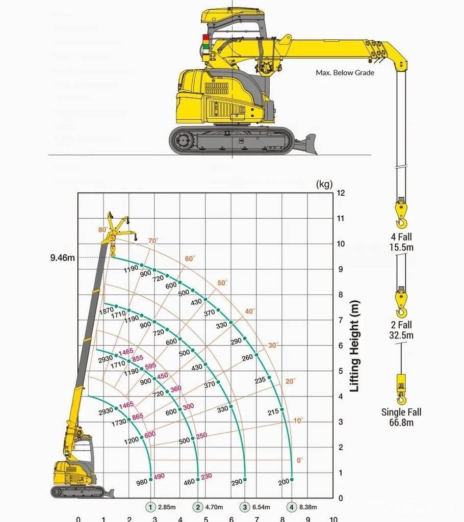 Maeda CC423-1 Track mounted cranes