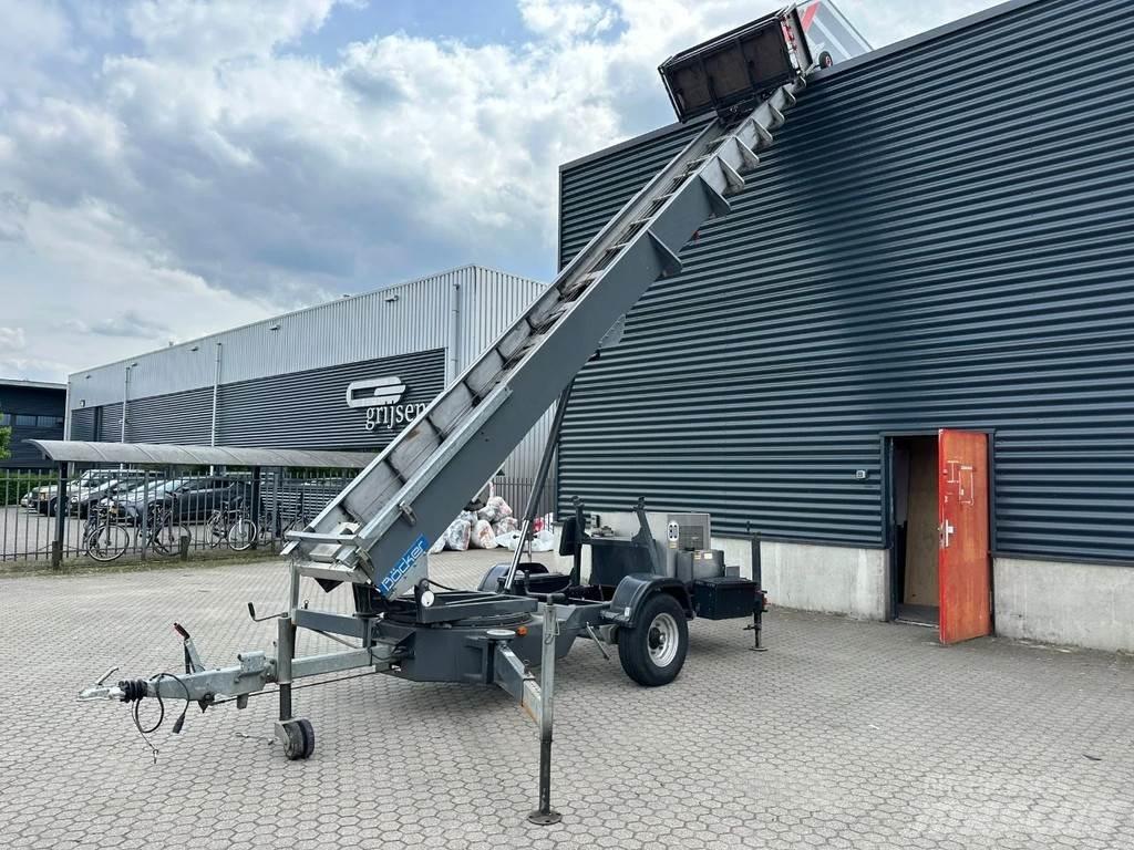 Böcker 34/1-8LH Other
