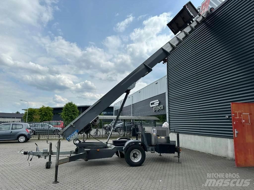 Böcker 34/1-8LH Other
