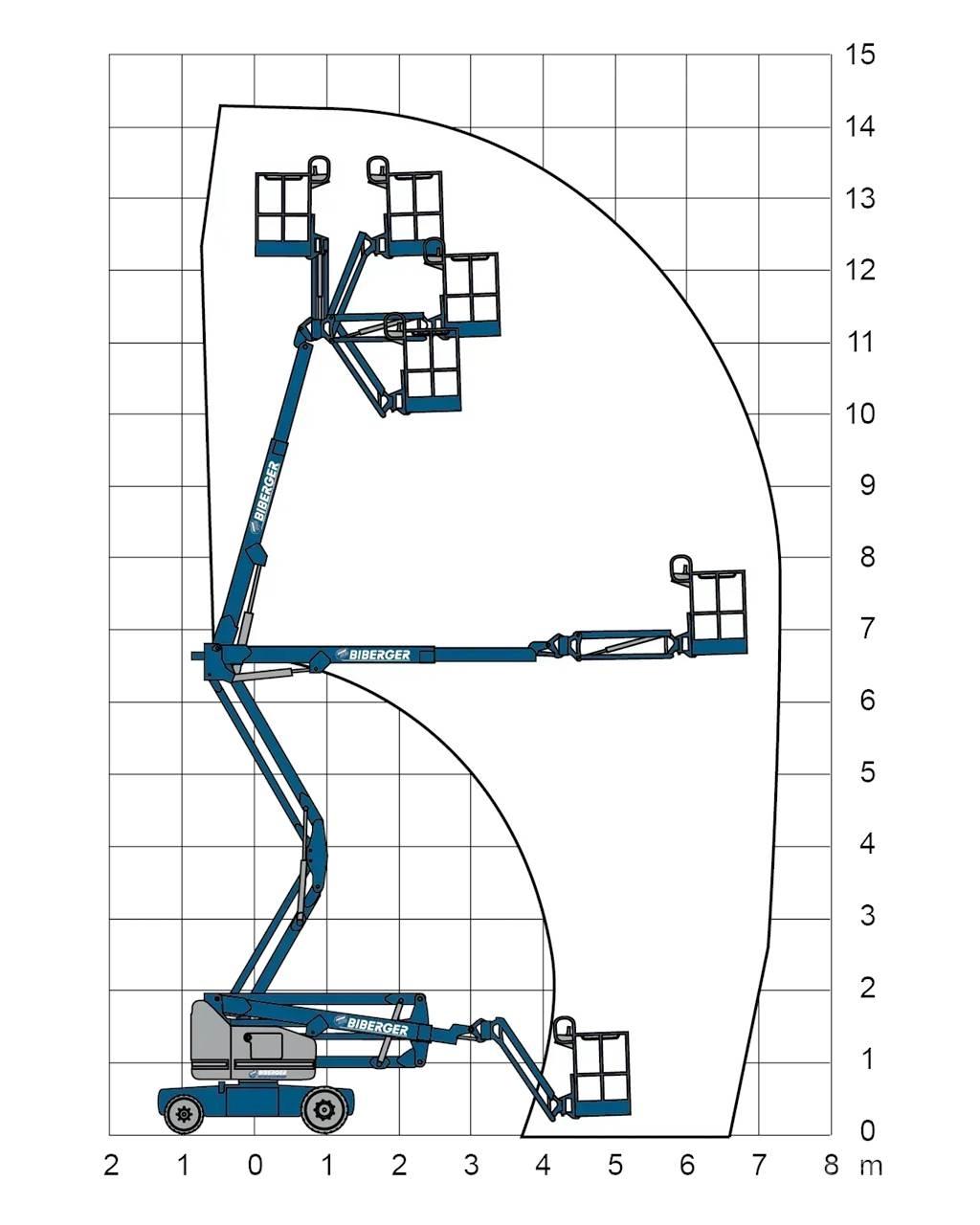 Genie Z40NRJ Articulated boom lifts