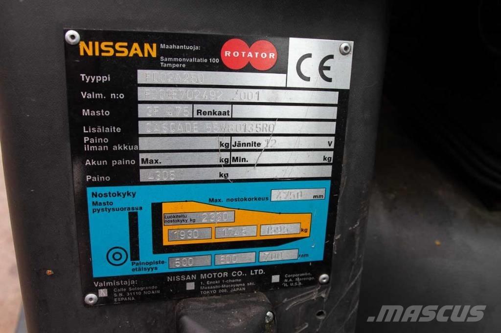 Nissan FD02A250 Diesel trucks