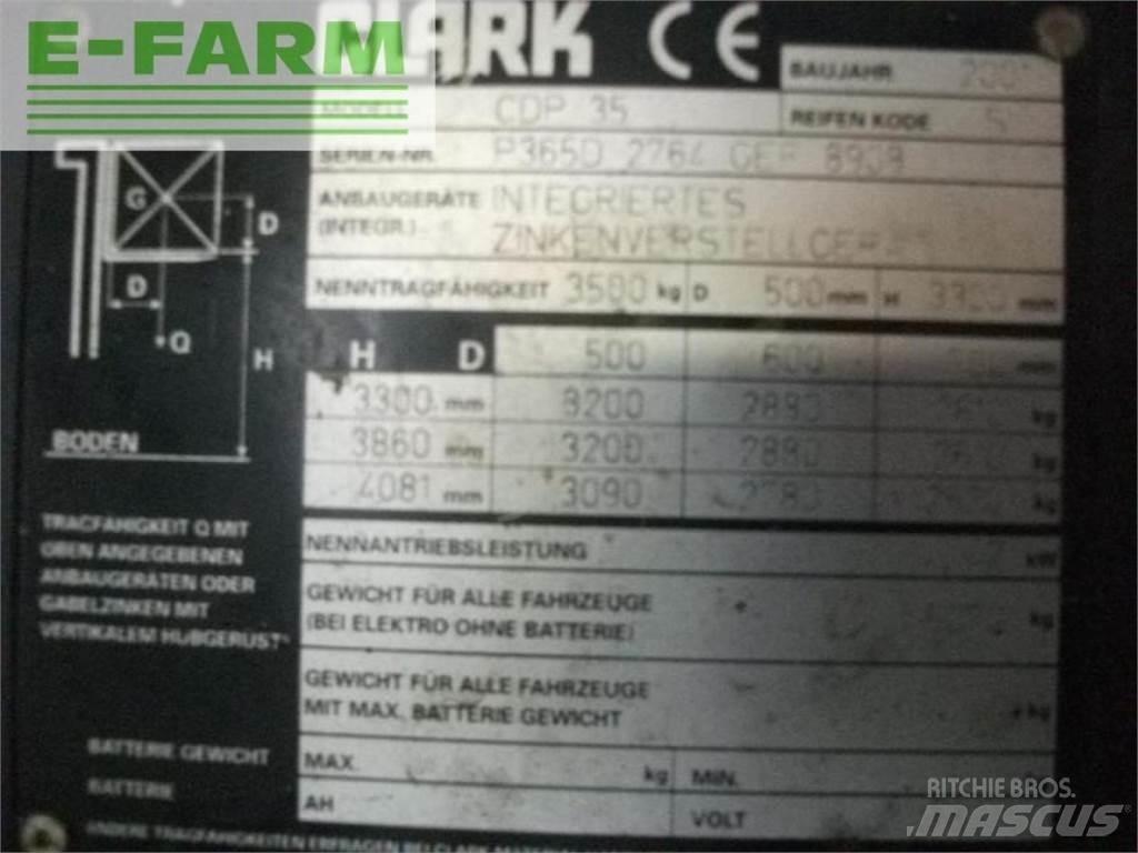 Clark cdp 35 Other