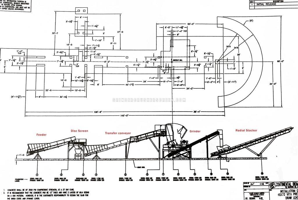 CBI GRINDING LINE Wood chippers