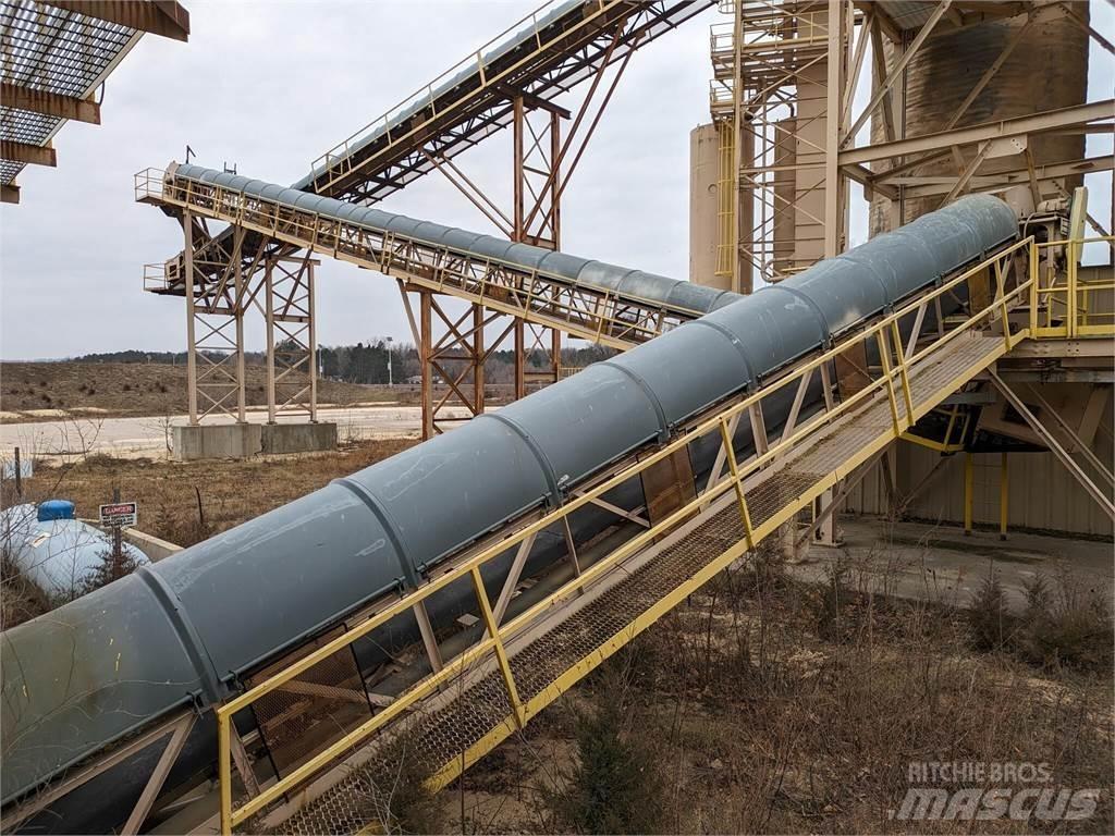 Rotex MM3180-3 Screeners