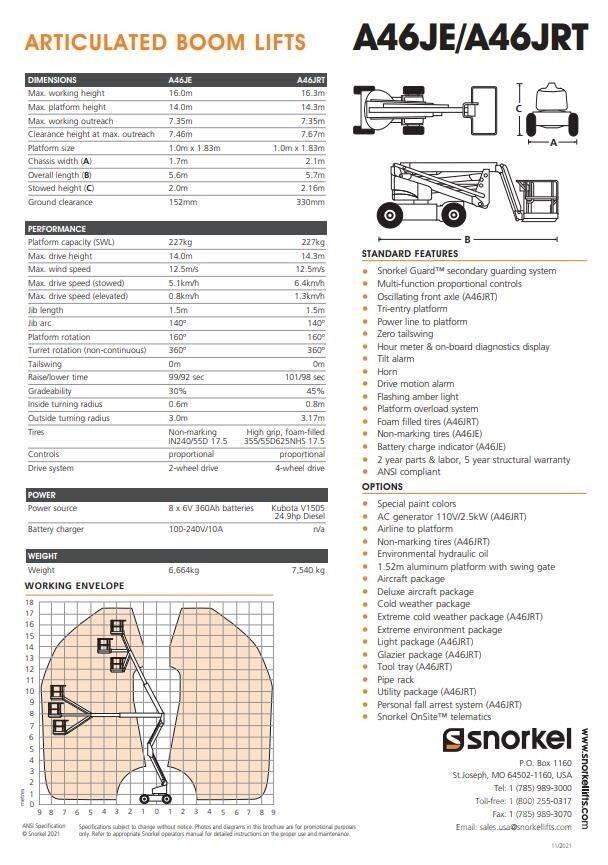 Snorkel A46JRT Articulated boom lifts