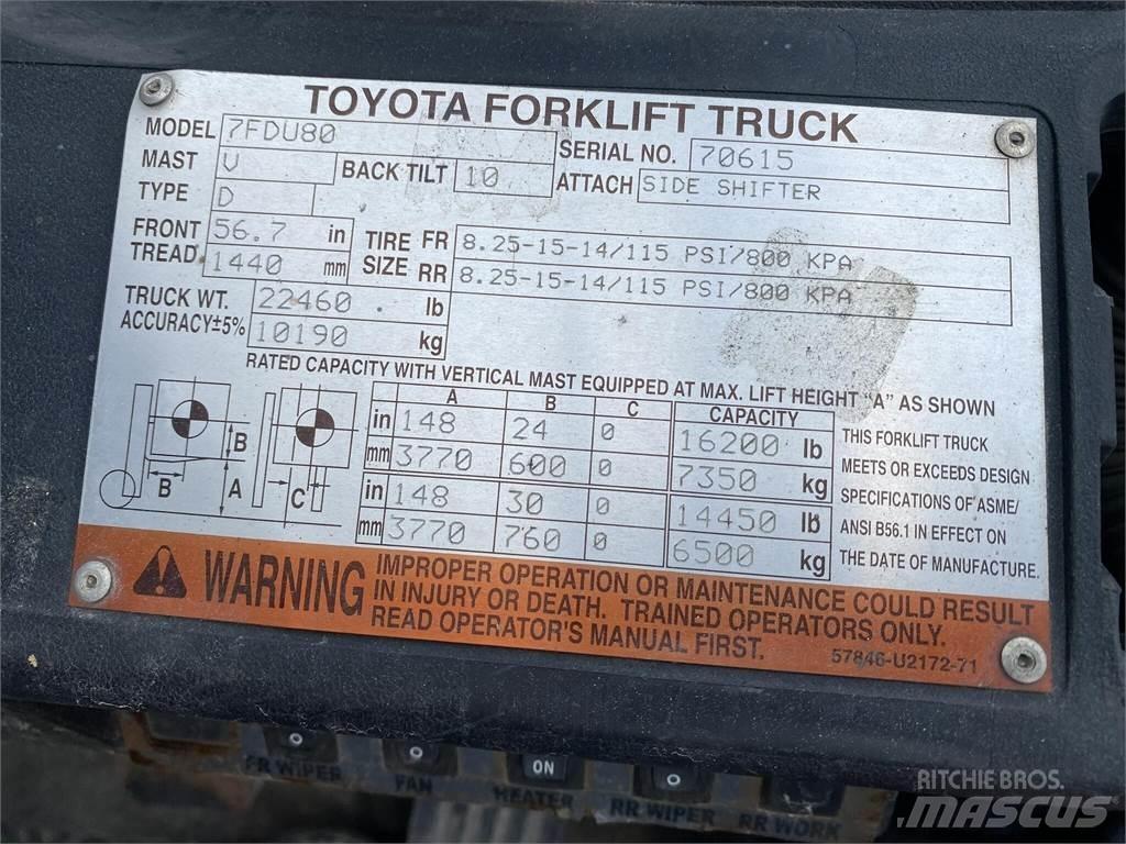 Toyota 7FDU80 Other