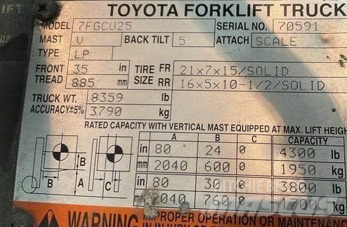 Toyota 7FGCU25 Other