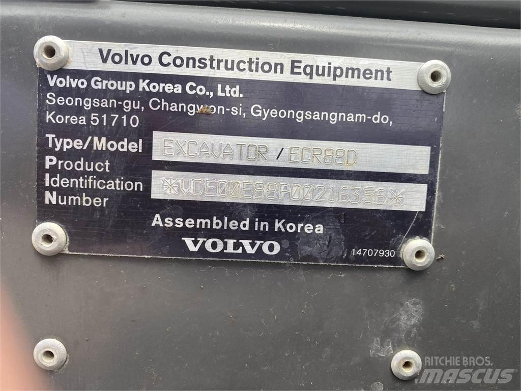 Volvo ECR88D Crawler excavators