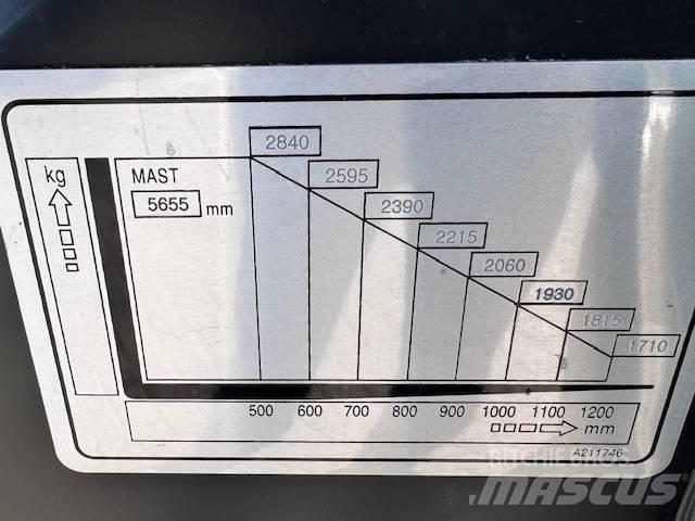 Doosan D35c Pro-7 Diesel trucks