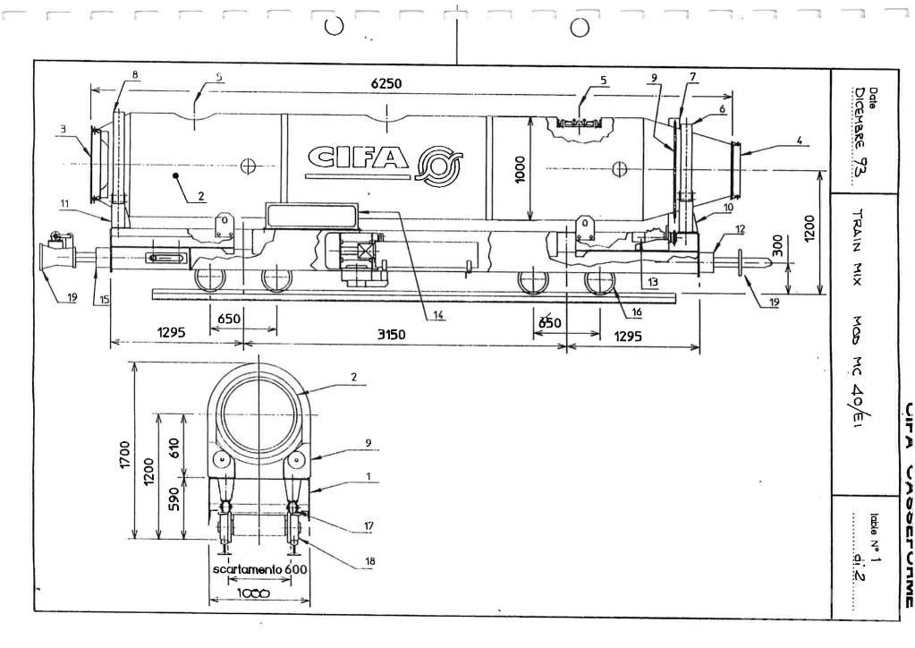 Cifa MC 40/EI Concrete accessories