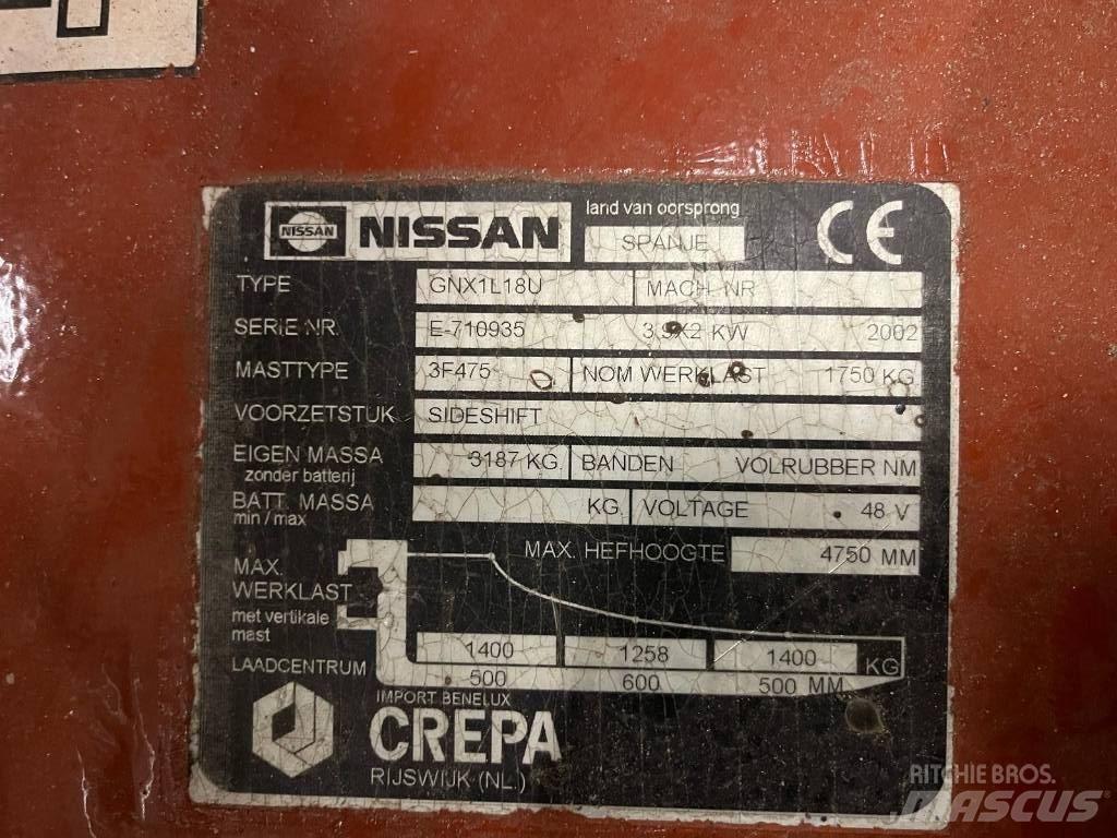 Nissan HP18 Electric forklift trucks
