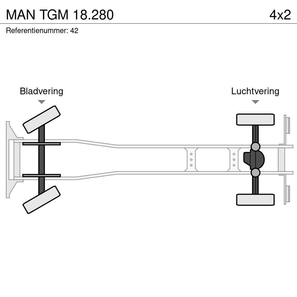 MAN TGM 18.280 Curtain sider trucks
