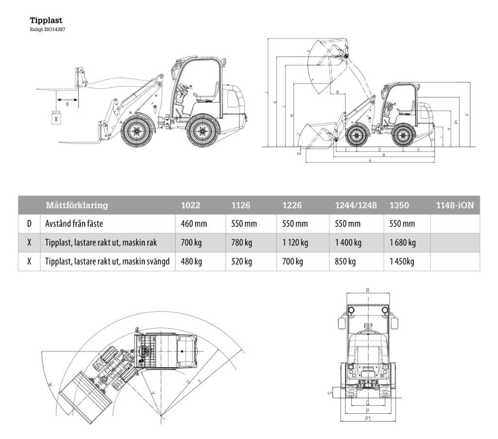 Flexitrac 1226LRF Multi-purpose loaders