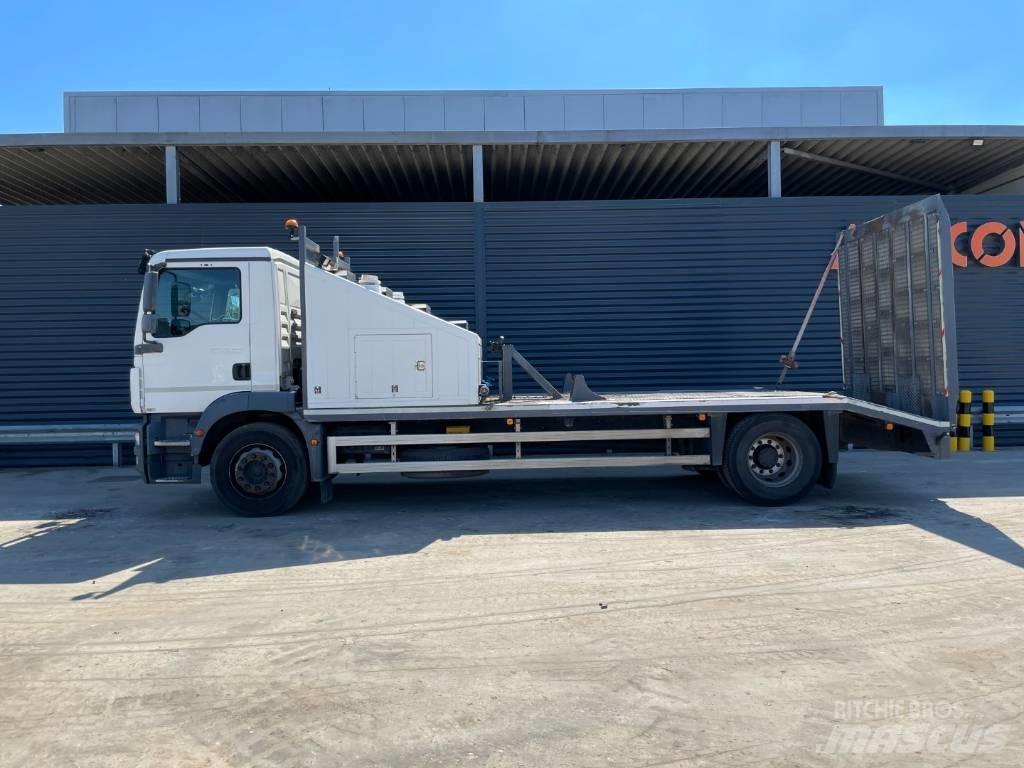 MAN TGM 18.250 4X2 Transport vehicles