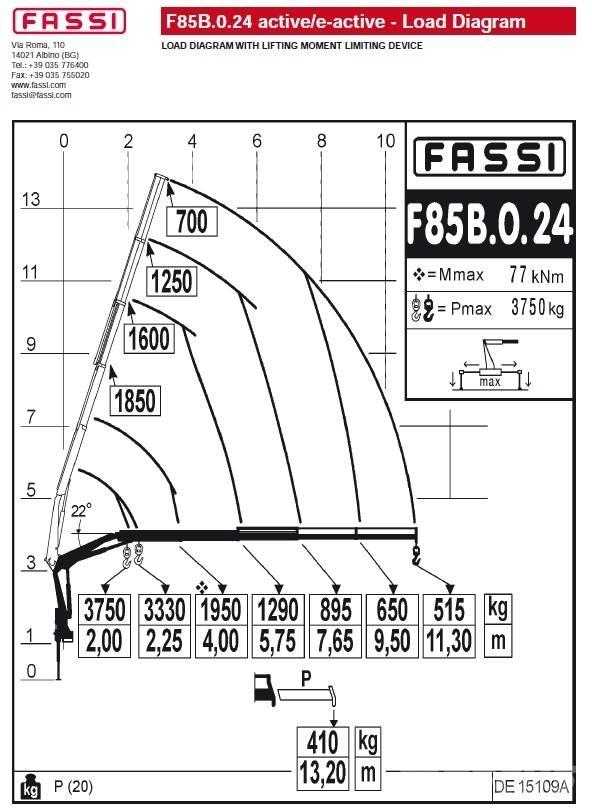 Fassi F85B.0.24 Loader cranes