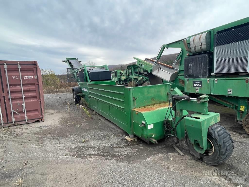 McCloskey UL4235 Conveyors
