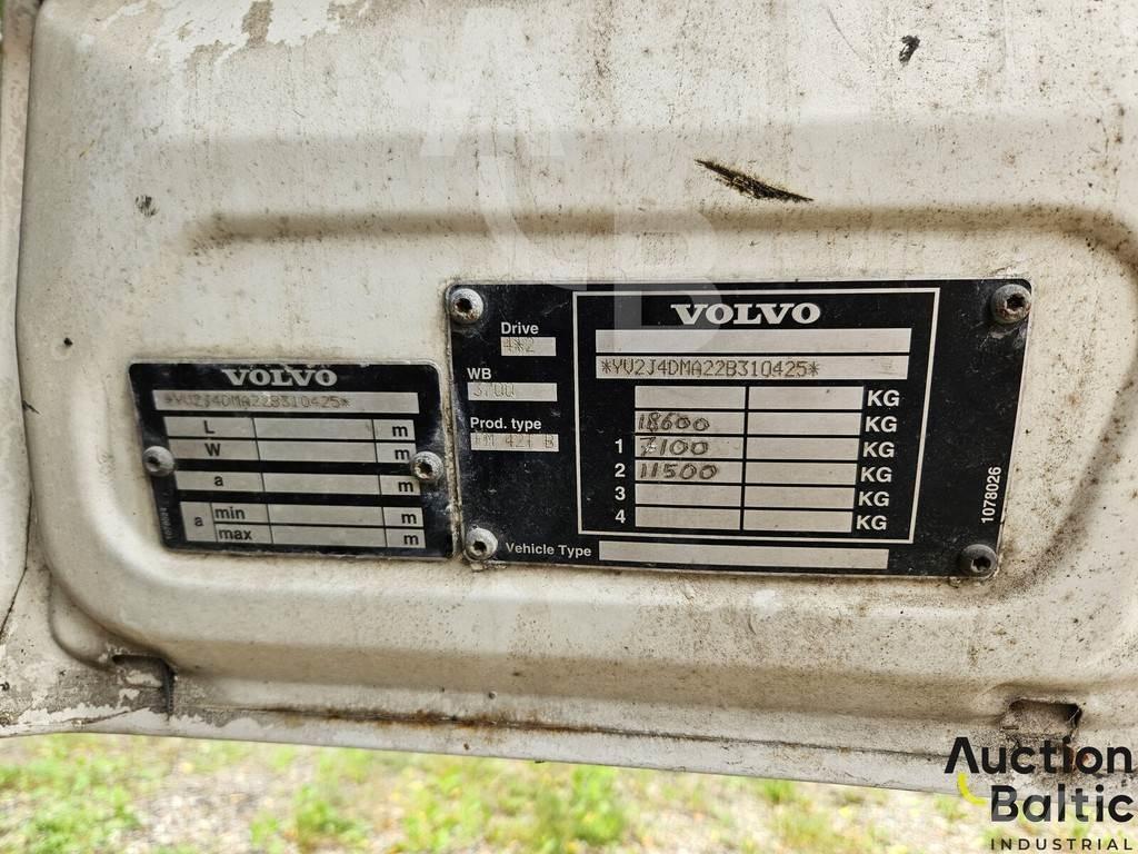 Volvo FM12 380 Prime Movers