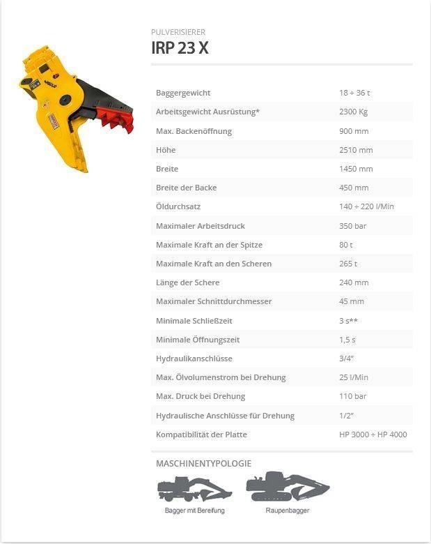 Indeco IRP 23 X Crushers