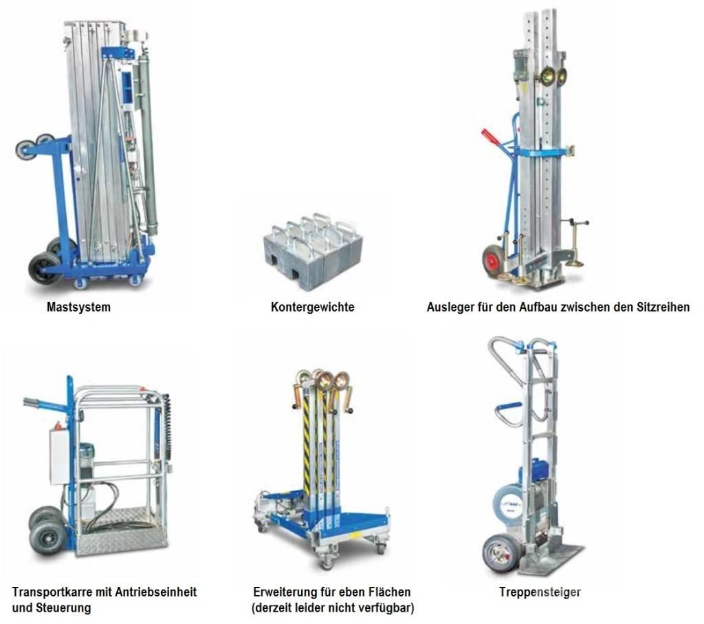 Böcker Kinolift Used Personnel lifts and access elevators