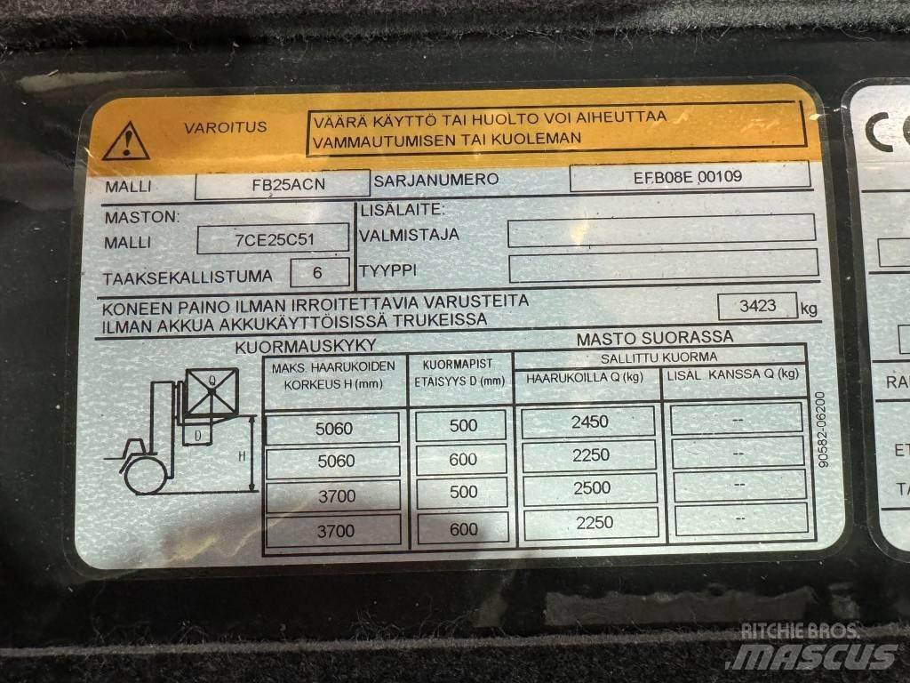 Mitsubishi FB25ACN Electric forklift trucks